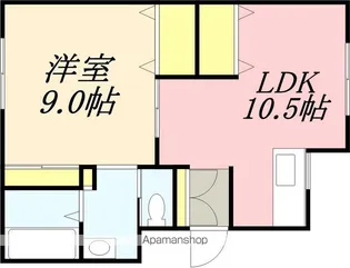 ハイツ翔【2-D号室】の間取り
