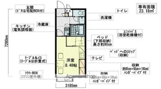 レオパレスソレーユ若葉【208号室】の間取り