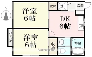 ルクール【201号室】の間取り