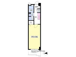 ドルチェ水前寺【204号室】の間取り