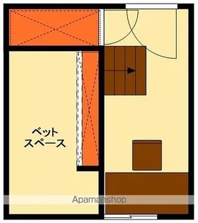 ヒッポハウス南流山【2階】の間取り