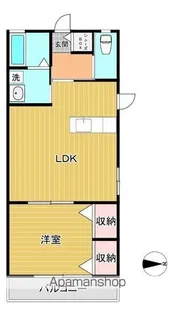 ウィズハイム駅前東A・B【2階】の間取り