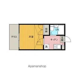 プレザンメゾン町田【201号室号室】の間取り