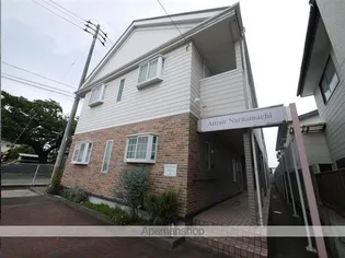 宮城県仙台市若林区成田町【アパート】の外観