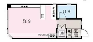Nコート【2階】の間取り