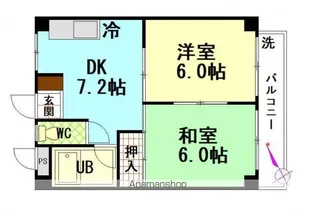 ビレッジ中央【2階】の間取り