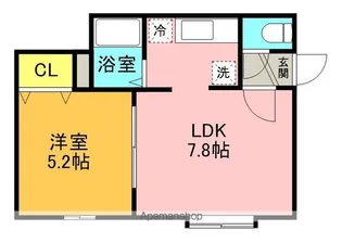 こぉぽらす31【101号室】の間取り