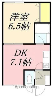 レッドリバータカサ【E号室】の間取り