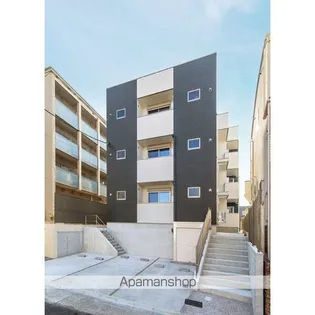 グランフォーレ千種の画像