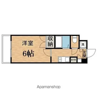 アリススプリングス【102号室】の間取り