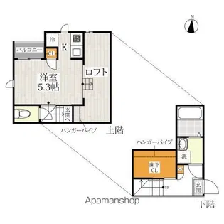 CB鳥栖ルミナス【202号室号室】の間取り