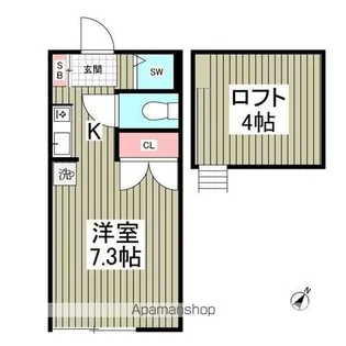 リバーハイツⅡ【1階】の間取り