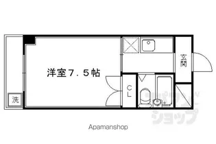 フレーズI【112号室】の間取り