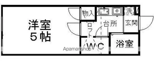 アーバンシティ川内【210号室】の間取り