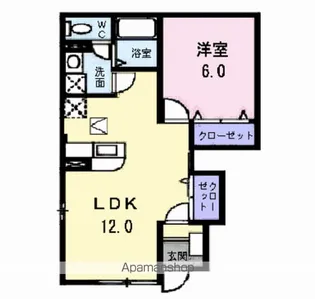 ヴィオラB【1階】の間取り