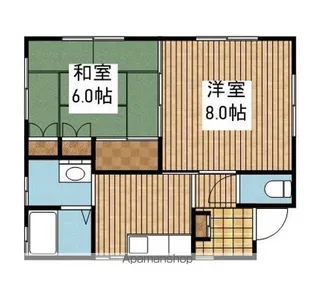 フレグランス【103号室】の間取り