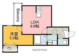 リタリッチ五番館【1階】の間取り