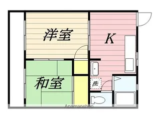 カーサMⅡ【203号室】の間取り