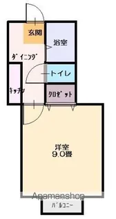 シャインリバーA【205号室】の間取り