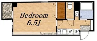 ル・プランタン【6階】の間取り