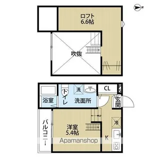 アルブル【2階】の間取り