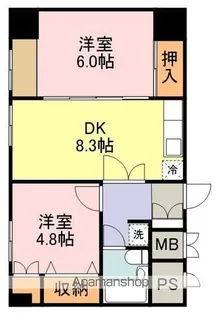 ヴィラ フォレスタ【8階】の間取り