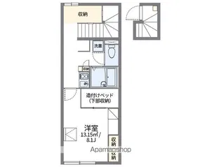 レオパレスカワミナミ【201号室】の間取り