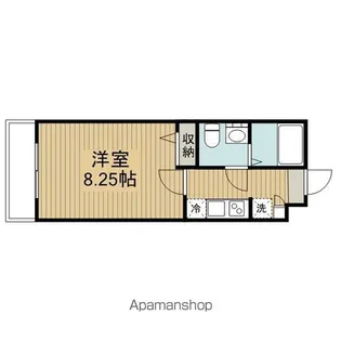 コスモリード蚕糸の森公園【1階】の間取り