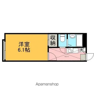 レオパレスPRENDRE新宿【2階】の間取り