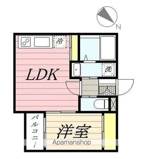 SMILEAX博多駅南【2階】の間取り