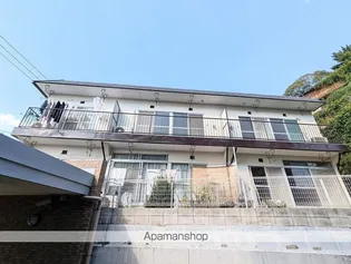 ニューグリーンハウス【1階】の外観