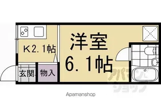 南舟岡アパート【c号室】の間取り