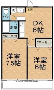 ビューテラス21B【102号室】の間取り