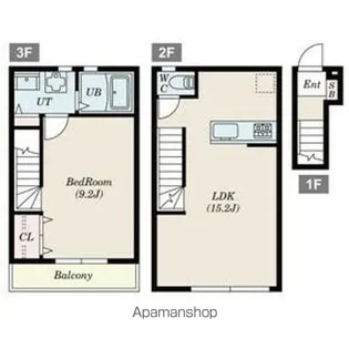 プラチナフォルム東中野【2階】の間取り