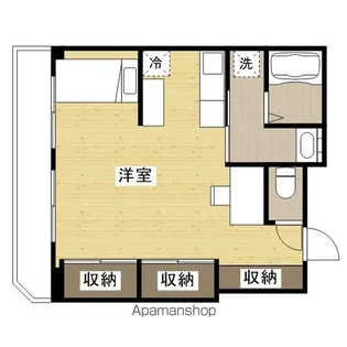 沖村ビル【3階】の間取り