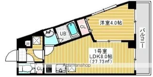 アルカンシエル柏【3階】の間取り