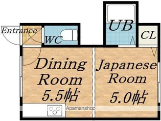 ビアンカマンション【13号室】の間取り
