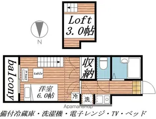清水町第2レジデンス【106号室】の間取り
