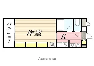 RJR大橋東【106号室】の間取り