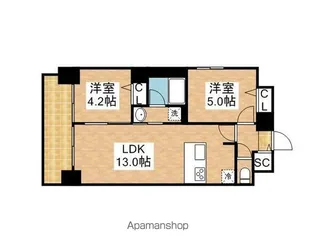 プレサンス丸の内フォート【5階】の間取り