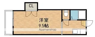 サンロード寿A棟【3階】の間取り