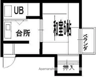 ハイム西取石A棟【201号室】の間取り