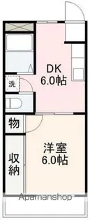 1DKの間取り画像