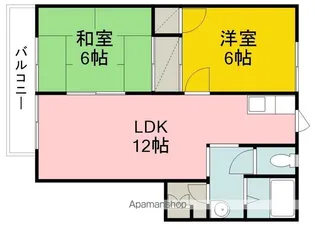 コスモクリアD【101号室】の間取り