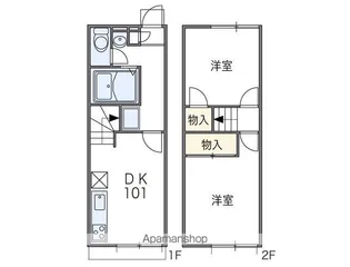 レオパレス太子Ⅱ【1階】の間取り