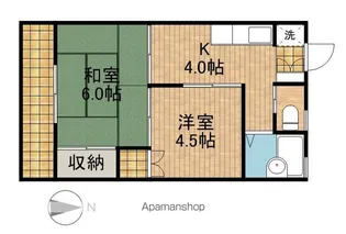 ビラシャングリラ【2階】の間取り