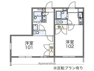 レオパレスフォンテーヌ【1階】の間取り