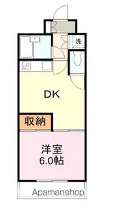 サザンブライト城南【306号室】の間取り