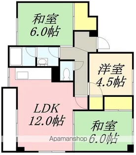 ポートビュー函館【303号室】の間取り