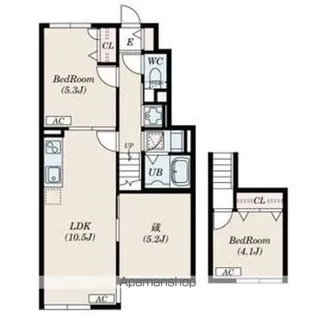 HOF PLATZ KT【1階】の間取り